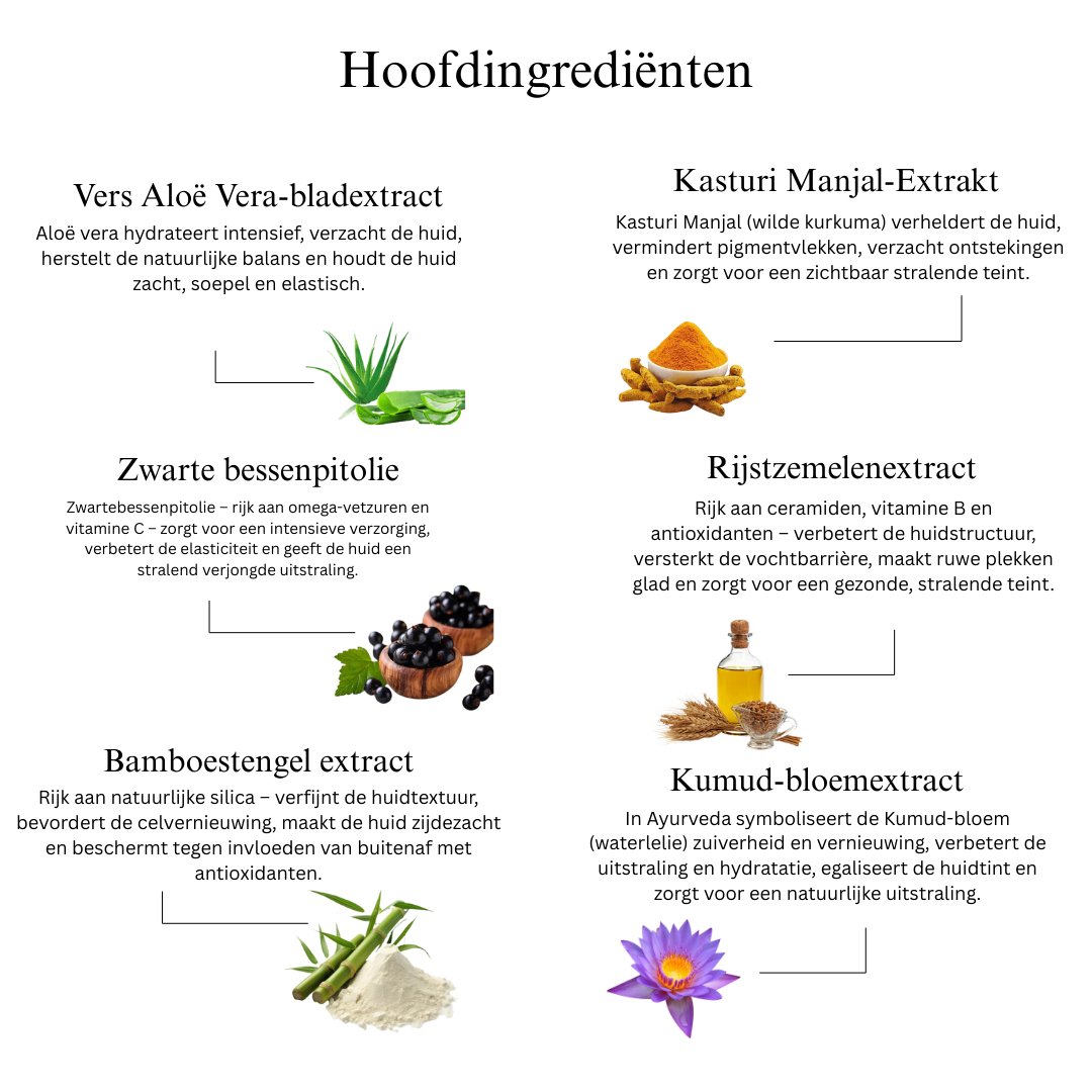 Zijdezachte douchegel