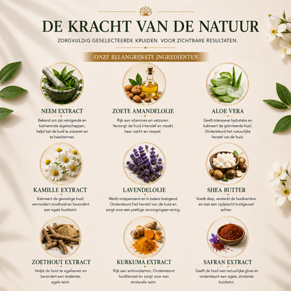 De Ayurvedische Kruidenmaskerset voor Voeten, Armen en Benen