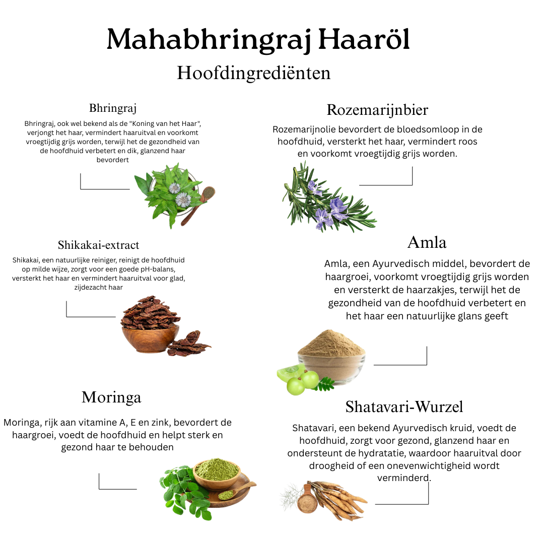 Combinatie van haarherstel en revitalisering (haarshampoo en haarolie)