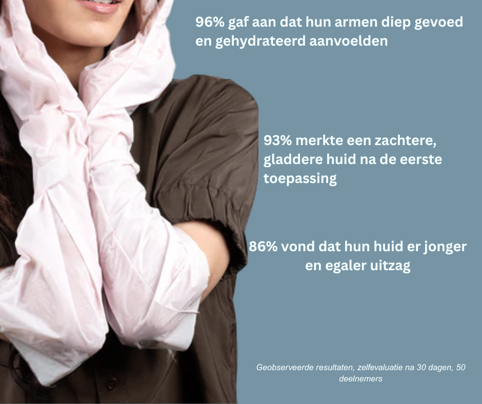 Ayurvedische kruidenmasker voor de armen (verpakking van 2)