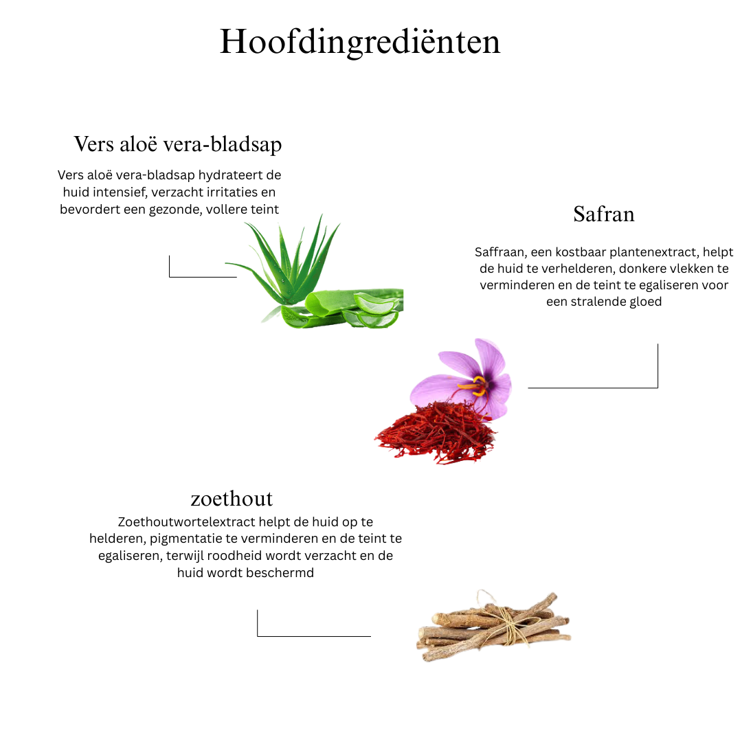 Duo voor een frisse huid met saffraan uit Kasjmir en Mulethi (gezichtsreiniger en Aloe Fresh-gel)