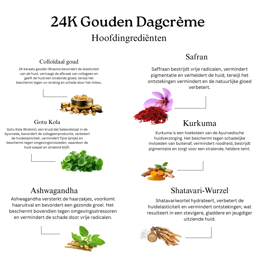 Ritueel voor een stralende huid (24 karaat gouden dagcrème en gezichtsreiniger)