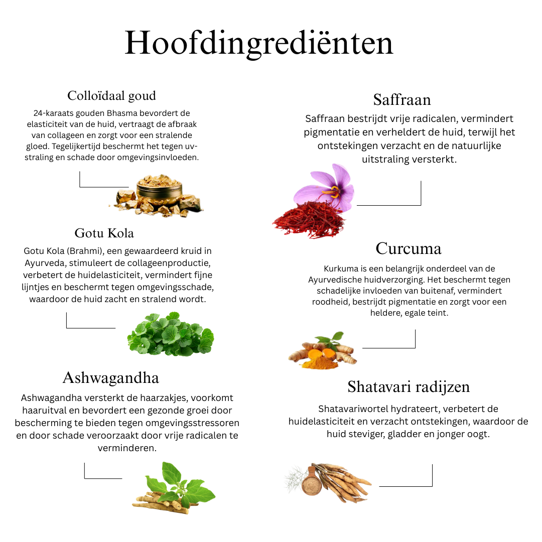 24K Goud Verhelderende Ayurvedische Dagcrème met Gotu Kola, Saffraan en Mulethi