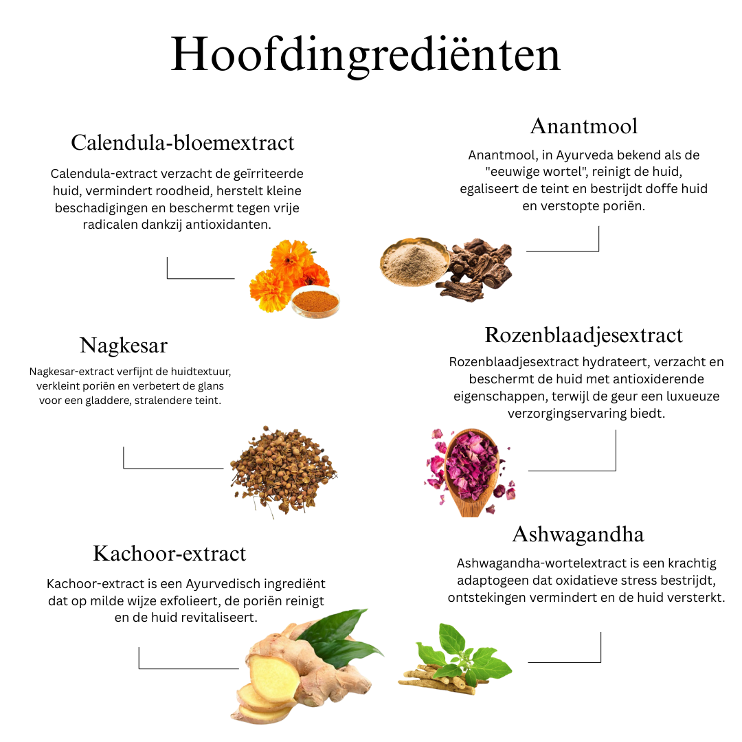 Ayurvedische gezichtsreiniger met Mulethi en Saffraan