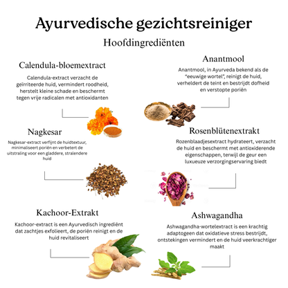 Duo voor een frisse huid met saffraan uit Kasjmir en Mulethi (gezichtsreiniger en Aloe Fresh-gel)
