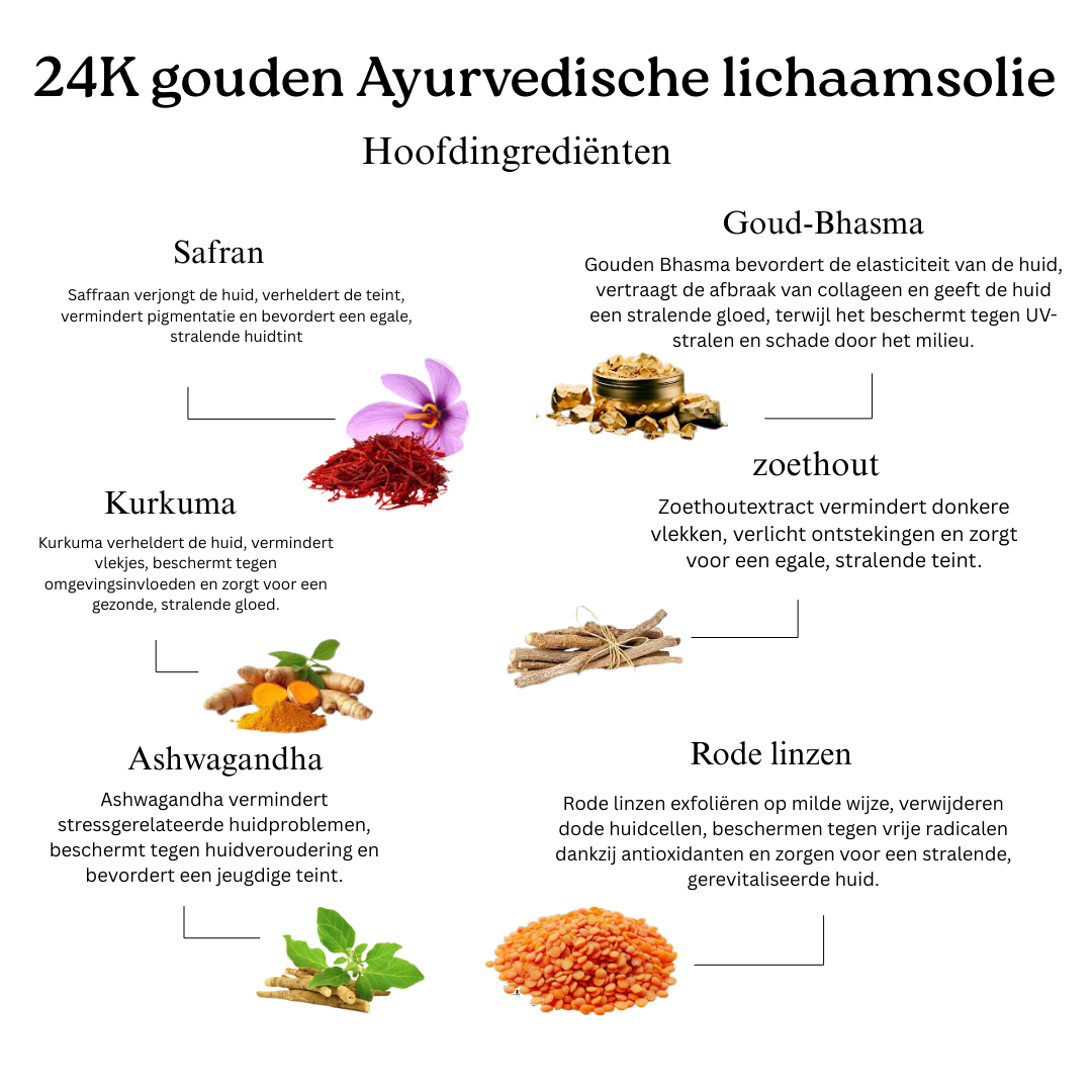 24K gouden helderheid combo (combinatie gezichtsolie en 24K gouden lichaamsolie)