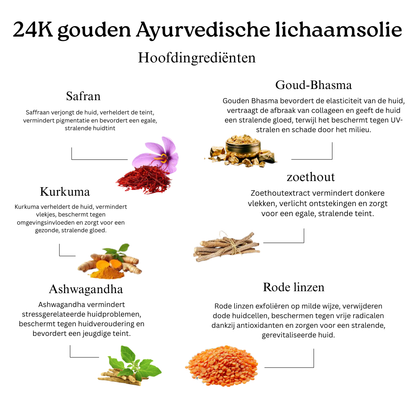 24K gouden helderheid combo (combinatie gezichtsolie en 24K gouden lichaamsolie)