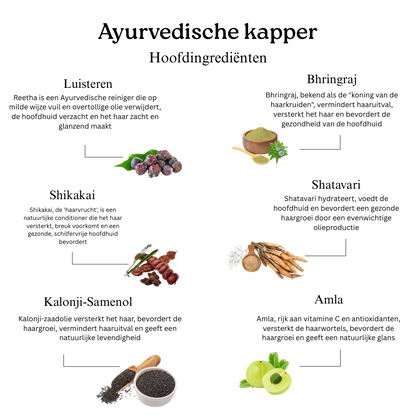 Combinatie van haarherstel en revitalisering (haarshampoo en haarolie)