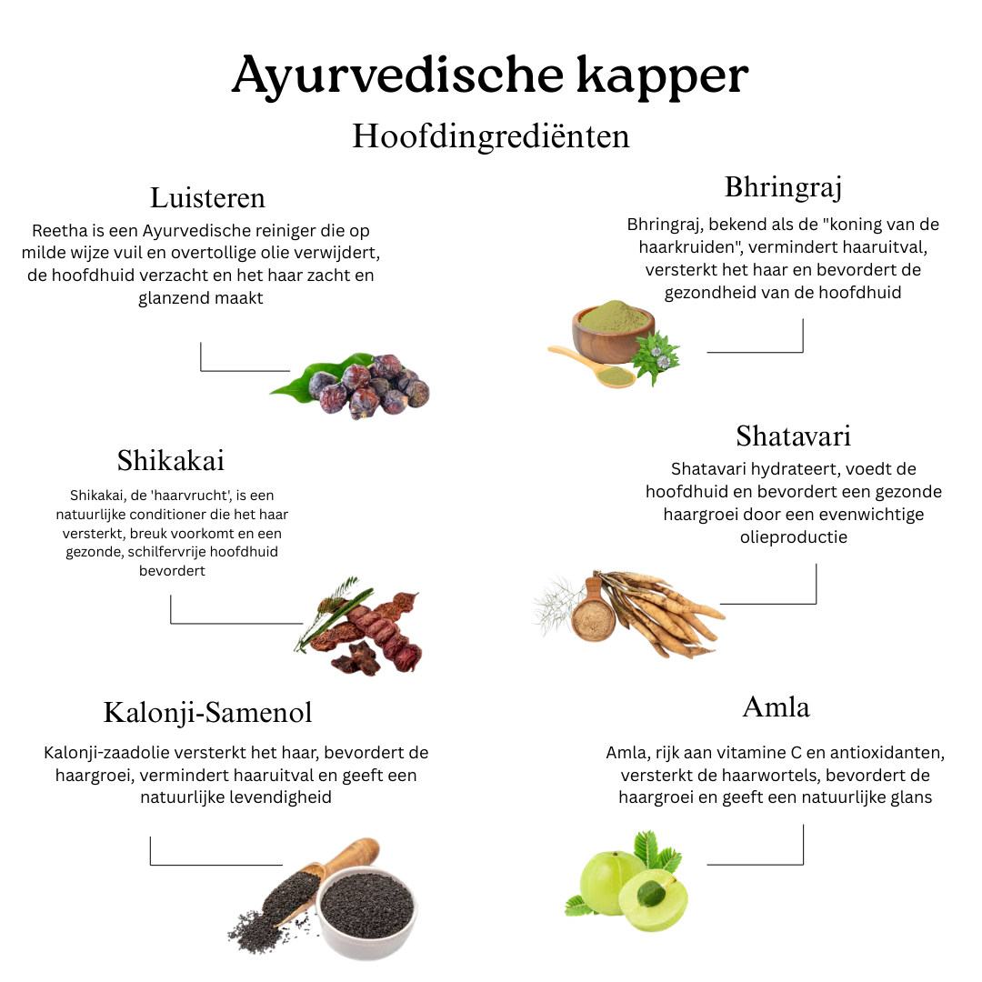 Combinatie van haarhydratatie (haarshampoo en haarserum)