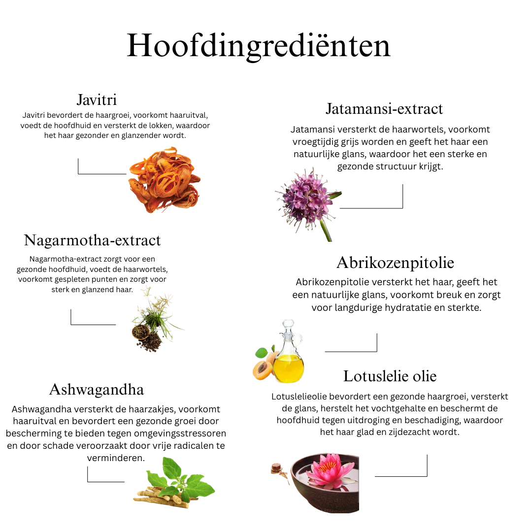 Ayurvedische haarserumolie met 11 kruiden voor sterker haar, getemde kroes en stralende glans