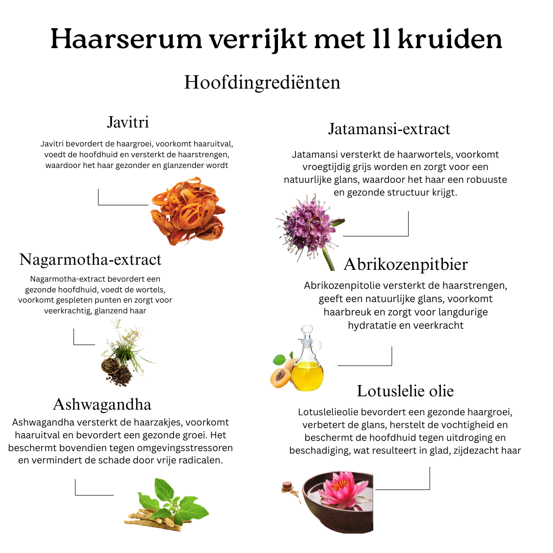 Combinatie van haarhydratatie (haarshampoo en haarserum)