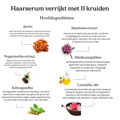 Combinatie van haarhydratatie (haarshampoo en haarserum)