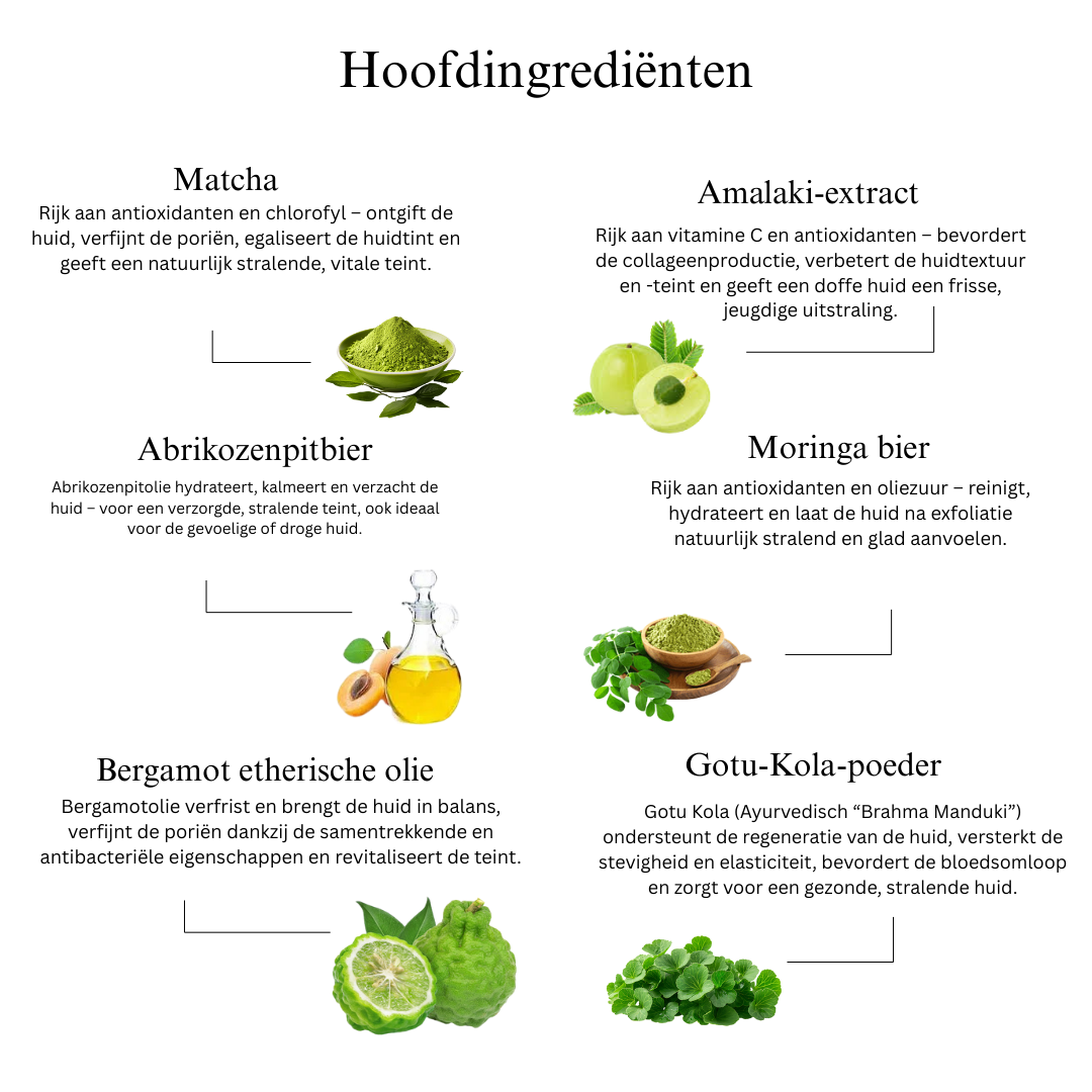 Matcha en avocado bodyscrub voor diepe hydratatie en voeding