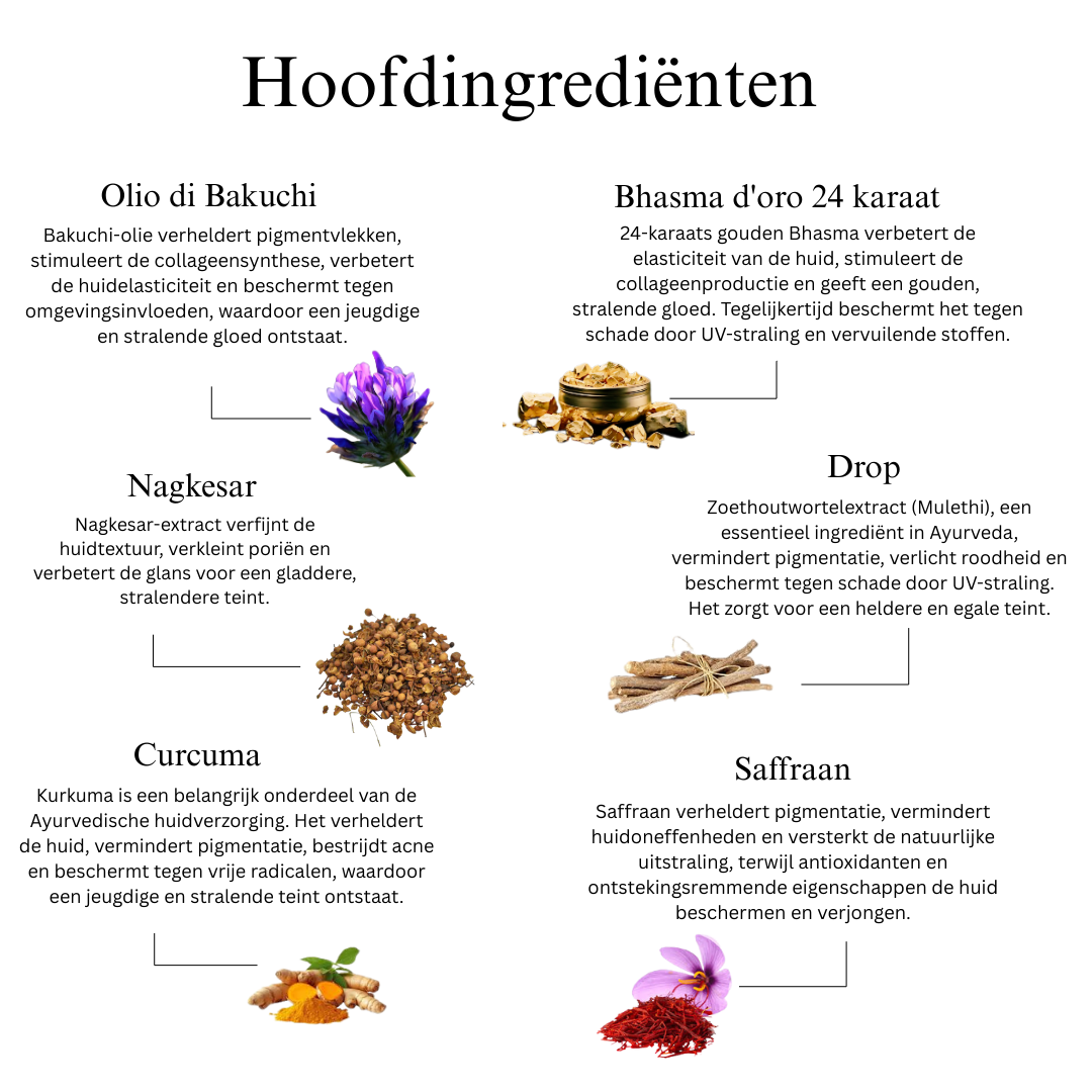 24K Gold Ayurvedische Anti-Aging Nachtcrème met Bakuchi Olie, Saffraan en Kurkuma