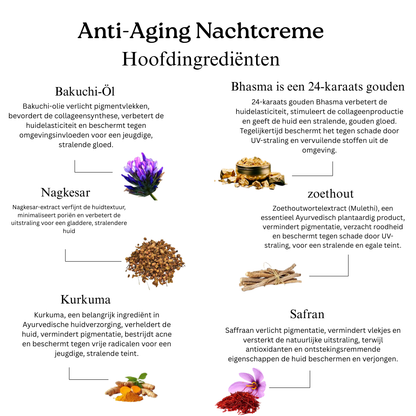 Anti-aging ritueel met 24K goud (Sanjeevani Amrit gezichtsolie en nachtcrème)