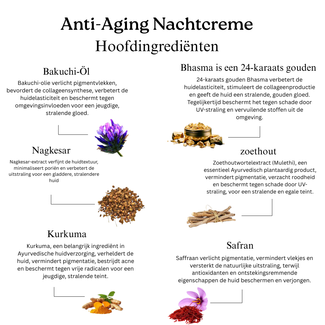 Saffron Glow Nachtritueel (24 karaats gouden nachtcrème en gezichtsreiniger)