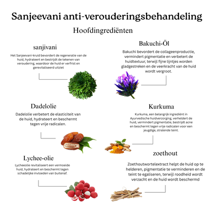 Anti-aging ritueel met 24K goud (Sanjeevani Amrit gezichtsolie en nachtcrème)