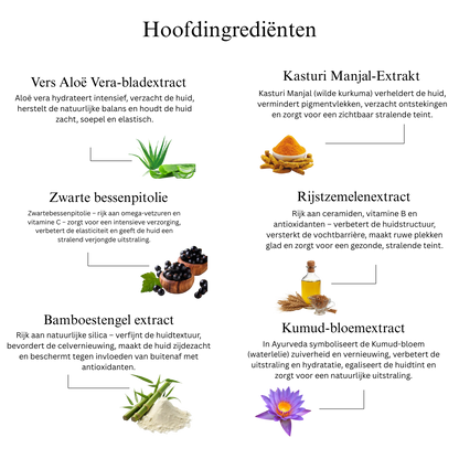 Zijdezachte douchegel