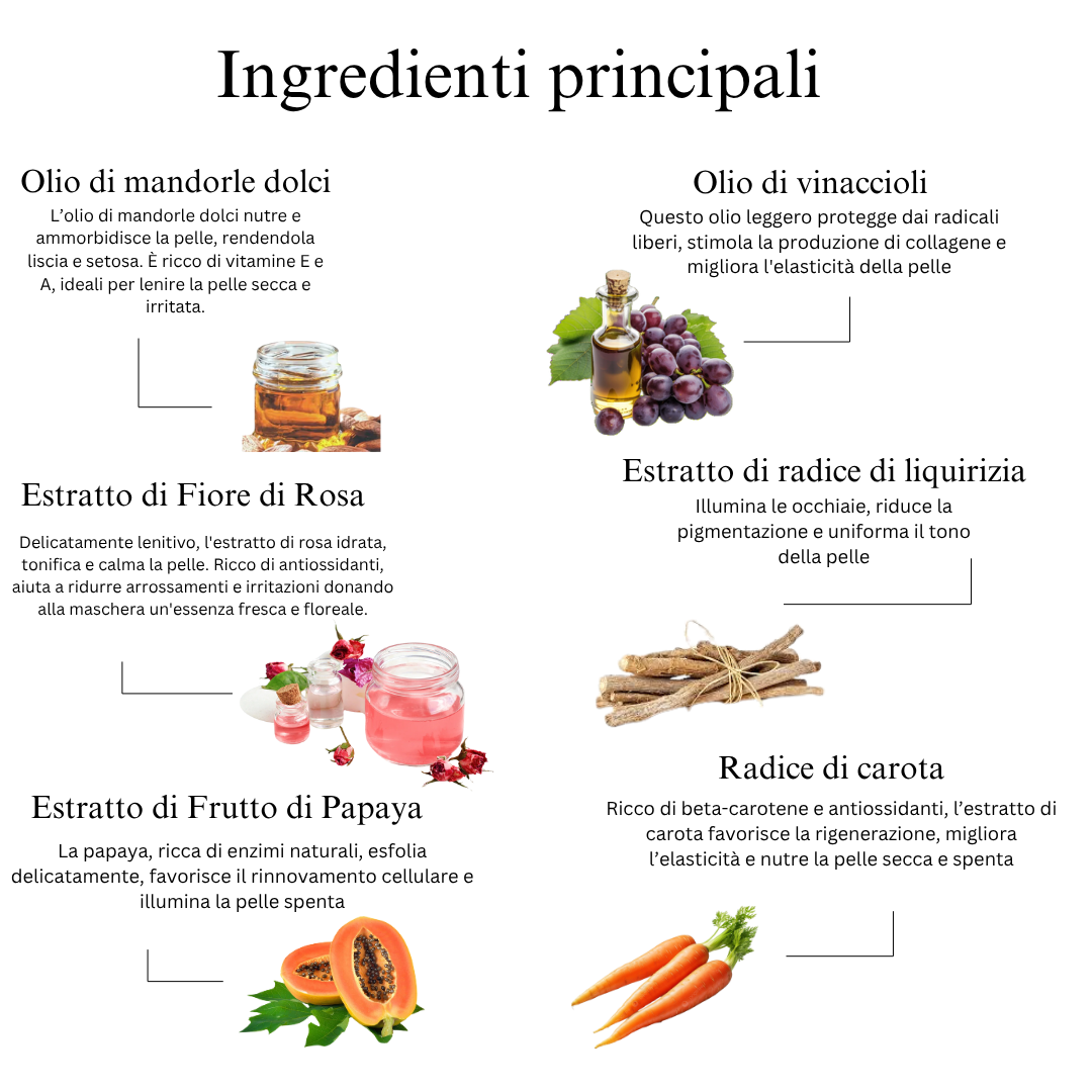 Maschera ayurvedica per le gambe alle erbe