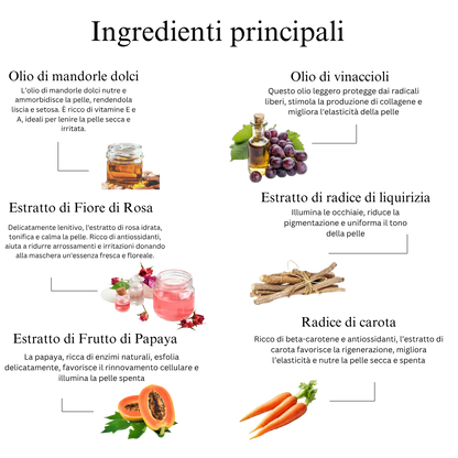 Maschera ayurvedica per le gambe alle erbe